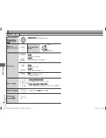 Preview for 10 page of Panasonic DVDS53 - DVD/CD PLAYER Operating Instructions Manual