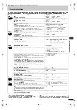 Preview for 21 page of Panasonic DVDXP30 - DIG. VIDEO DISC PLAY Operating Instructions Manual