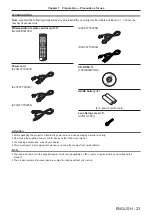 Предварительный просмотр 23 страницы Panasonic DW17K2U Operating Instructions Manual