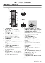 Предварительный просмотр 25 страницы Panasonic DW17K2U Operating Instructions Manual