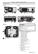 Предварительный просмотр 27 страницы Panasonic DW17K2U Operating Instructions Manual