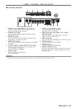 Предварительный просмотр 29 страницы Panasonic DW17K2U Operating Instructions Manual