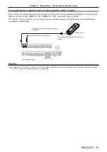 Предварительный просмотр 31 страницы Panasonic DW17K2U Operating Instructions Manual