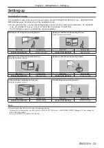 Предварительный просмотр 33 страницы Panasonic DW17K2U Operating Instructions Manual