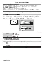 Предварительный просмотр 34 страницы Panasonic DW17K2U Operating Instructions Manual