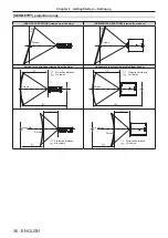 Предварительный просмотр 36 страницы Panasonic DW17K2U Operating Instructions Manual