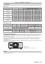 Preview for 49 page of Panasonic DW17K2U Operating Instructions Manual