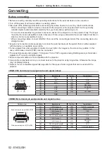 Preview for 52 page of Panasonic DW17K2U Operating Instructions Manual