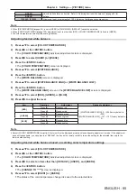 Preview for 85 page of Panasonic DW17K2U Operating Instructions Manual