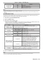 Preview for 89 page of Panasonic DW17K2U Operating Instructions Manual