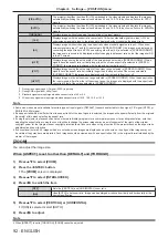 Preview for 92 page of Panasonic DW17K2U Operating Instructions Manual