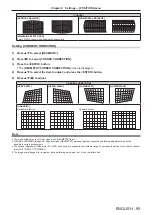 Preview for 95 page of Panasonic DW17K2U Operating Instructions Manual