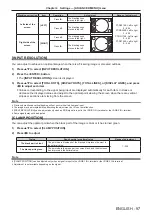 Preview for 97 page of Panasonic DW17K2U Operating Instructions Manual