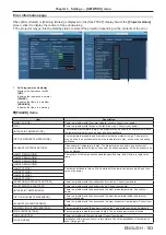 Preview for 163 page of Panasonic DW17K2U Operating Instructions Manual