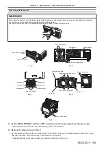 Preview for 185 page of Panasonic DW17K2U Operating Instructions Manual