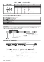 Предварительный просмотр 202 страницы Panasonic DW17K2U Operating Instructions Manual