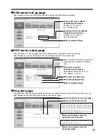 Предварительный просмотр 51 страницы Panasonic DW5000UL - WXGA DLP Projector Operating Instructions Manual