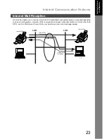 Preview for 23 page of Panasonic DX-600 Network Fax Manual