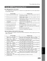 Preview for 229 page of Panasonic DX-600 Network Fax Manual