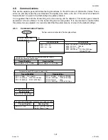 Предварительный просмотр 127 страницы Panasonic DX-600 Service Manual