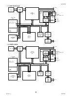 Предварительный просмотр 214 страницы Panasonic DX-600 Service Manual