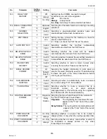 Предварительный просмотр 316 страницы Panasonic DX-600 Service Manual