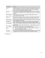 Preview for 57 page of Panasonic E-37-V Operation Manual