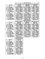 Preview for 21 page of Panasonic E110I User Manual