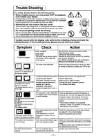 Preview for 22 page of Panasonic E110I User Manual