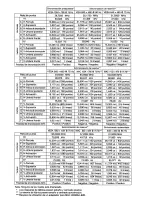 Preview for 60 page of Panasonic E110I User Manual