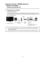 Предварительный просмотр 35 страницы Panasonic E50X Series User Manual