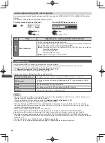 Предварительный просмотр 74 страницы Panasonic E55A series Operating Instructions Manual