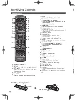 Preview for 10 page of Panasonic E6G series Operating Instructions Manual