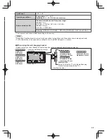 Preview for 17 page of Panasonic E6G series Operating Instructions Manual