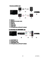 Предварительный просмотр 22 страницы Panasonic E6X series Ehelp