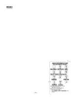 Preview for 15 page of Panasonic EASA-PHONE KX-1423BA Operating Instructions (Network Operation Manual)