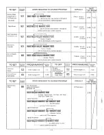 Preview for 18 page of Panasonic EASA-PHONE KX-T123210 Installation Manual