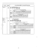 Preview for 238 page of Panasonic EASA-PHONE KX-T123210 Installation Manual