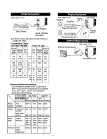 Предварительный просмотр 12 страницы Panasonic EASA-PHONE KX-T123211D Installation Manual