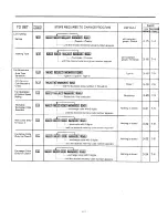 Предварительный просмотр 18 страницы Panasonic EASA-PHONE KX-T123211D Installation Manual