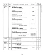 Предварительный просмотр 19 страницы Panasonic EASA-PHONE KX-T123211D Installation Manual