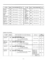 Предварительный просмотр 20 страницы Panasonic EASA-PHONE KX-T123211D Installation Manual