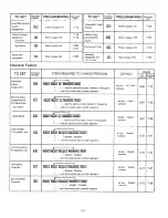 Предварительный просмотр 22 страницы Panasonic EASA-PHONE KX-T123211D Installation Manual