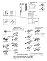 Предварительный просмотр 32 страницы Panasonic EASA-PHONE KX-T123211D Installation Manual