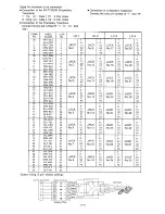 Предварительный просмотр 36 страницы Panasonic EASA-PHONE KX-T123211D Installation Manual