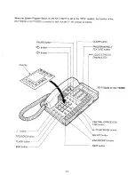 Предварительный просмотр 62 страницы Panasonic EASA-PHONE KX-T123211D Installation Manual