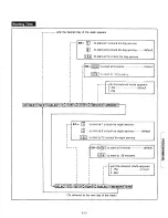 Предварительный просмотр 73 страницы Panasonic EASA-PHONE KX-T123211D Installation Manual