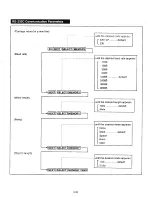 Предварительный просмотр 92 страницы Panasonic EASA-PHONE KX-T123211D Installation Manual