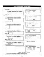 Предварительный просмотр 102 страницы Panasonic EASA-PHONE KX-T123211D Installation Manual