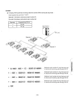 Предварительный просмотр 119 страницы Panasonic EASA-PHONE KX-T123211D Installation Manual